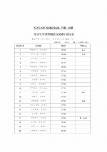 KOH予選決勝RESSULT_page001