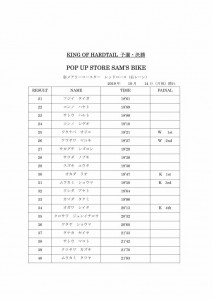 KOH予選決勝RESSULT_page002