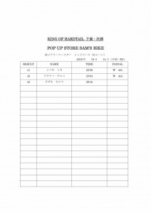 KOH予選決勝RESSULT_page003